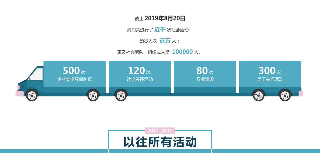 官网-社会责任（中）1_02.jpg