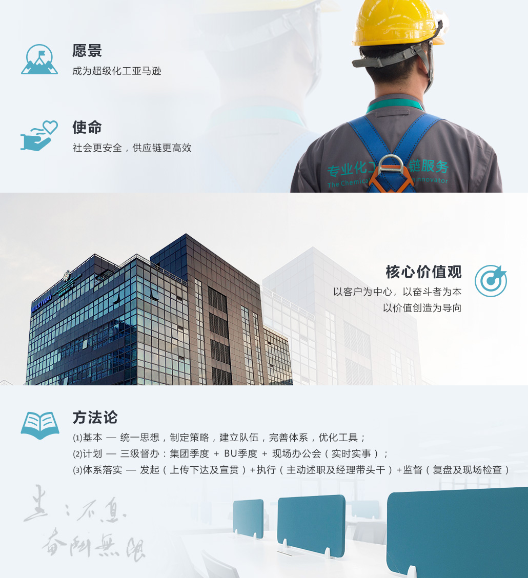 官网-关于我们-战略文化-2021年7月14日_03(1).jpg