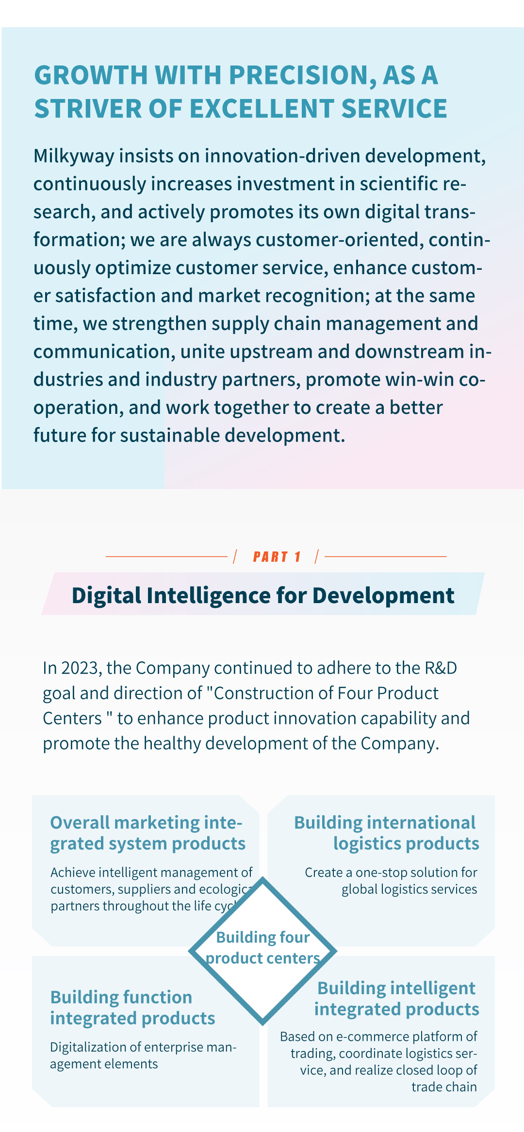 ESG-2021-cn1(5).jpg