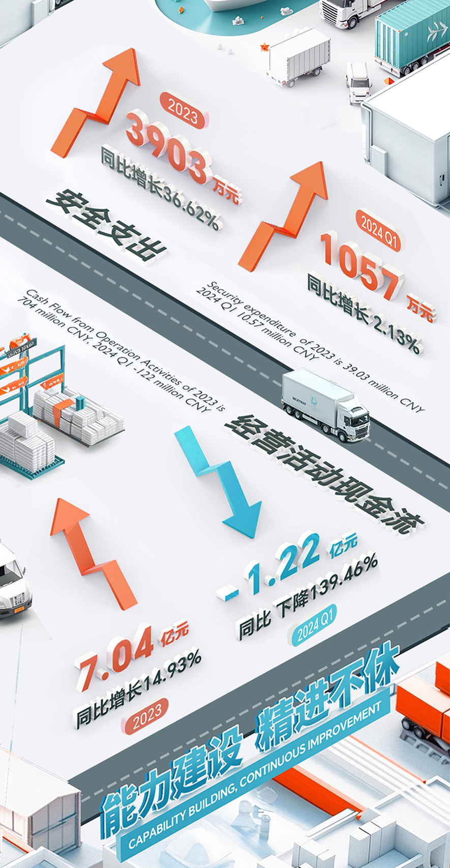 财报数据部分_03.jpg